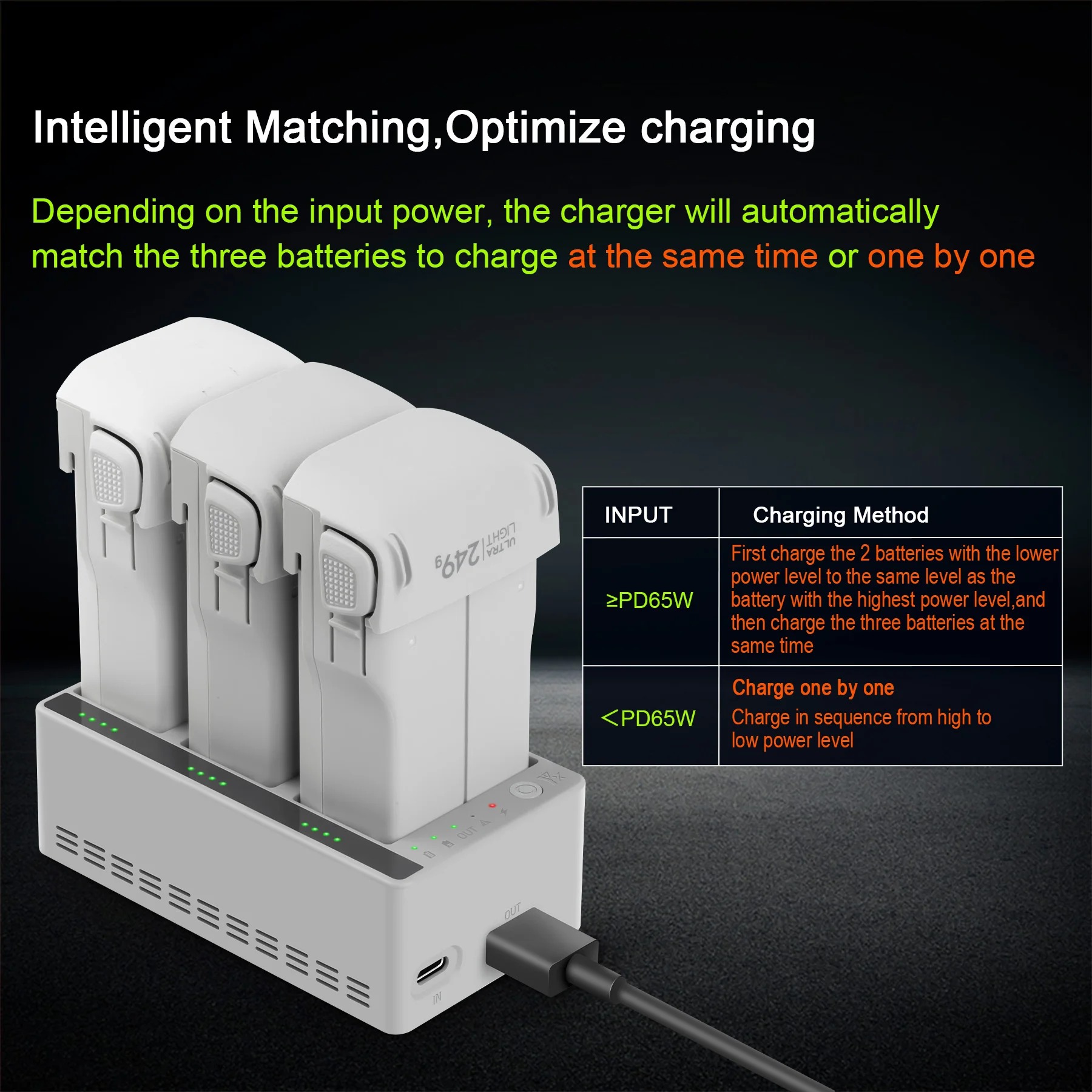 DJI LITO 1/X1 Drone Pil için ü - Drone Battery Smart incelemesi ve fiyatı