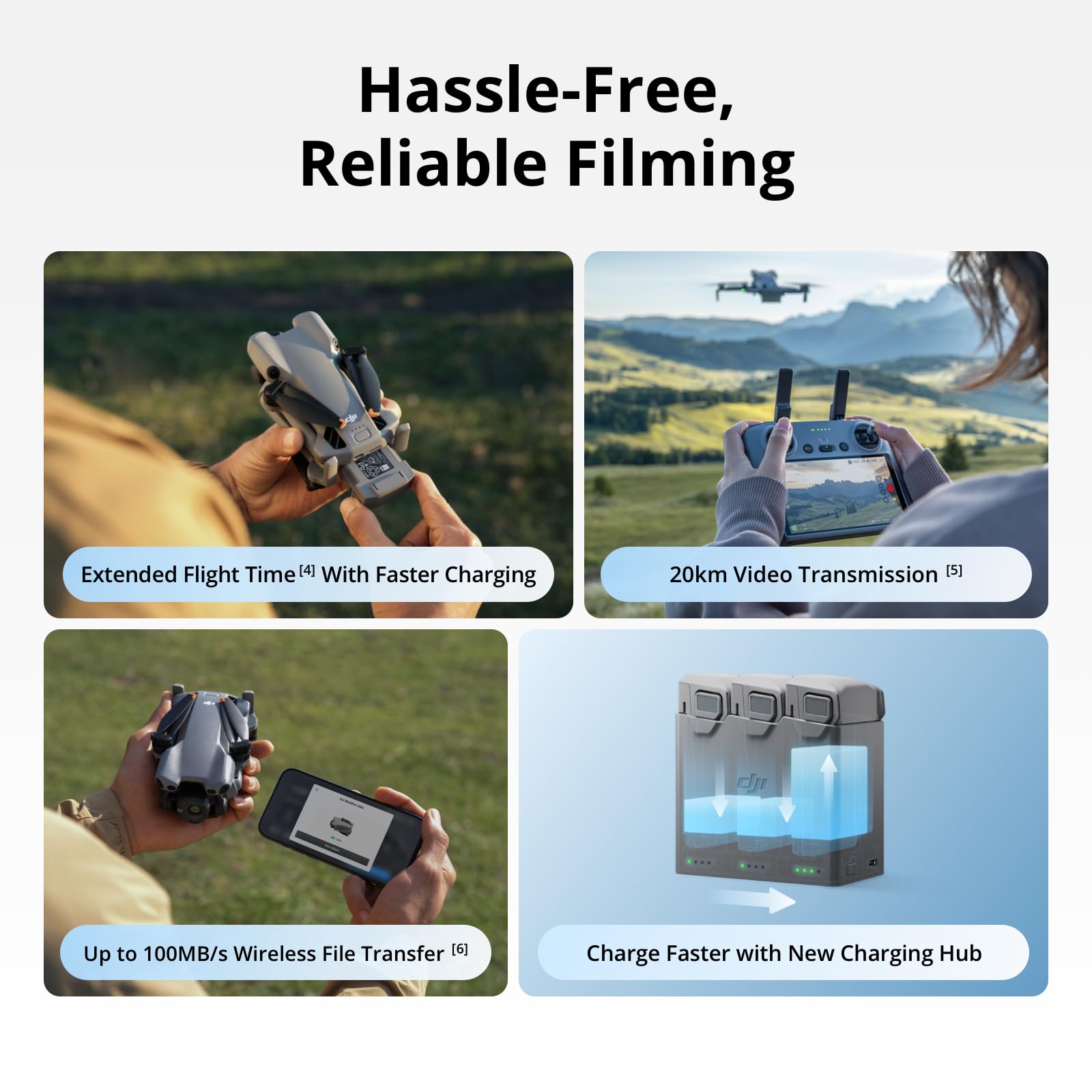 DJI Mini 5 Pro Fly More Combo  - Drone Battery Smart incelemesi ve fiyatı